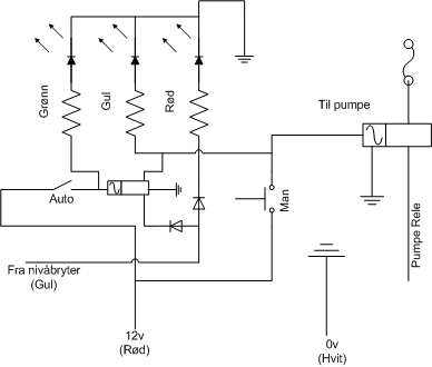 Pump controller schematics