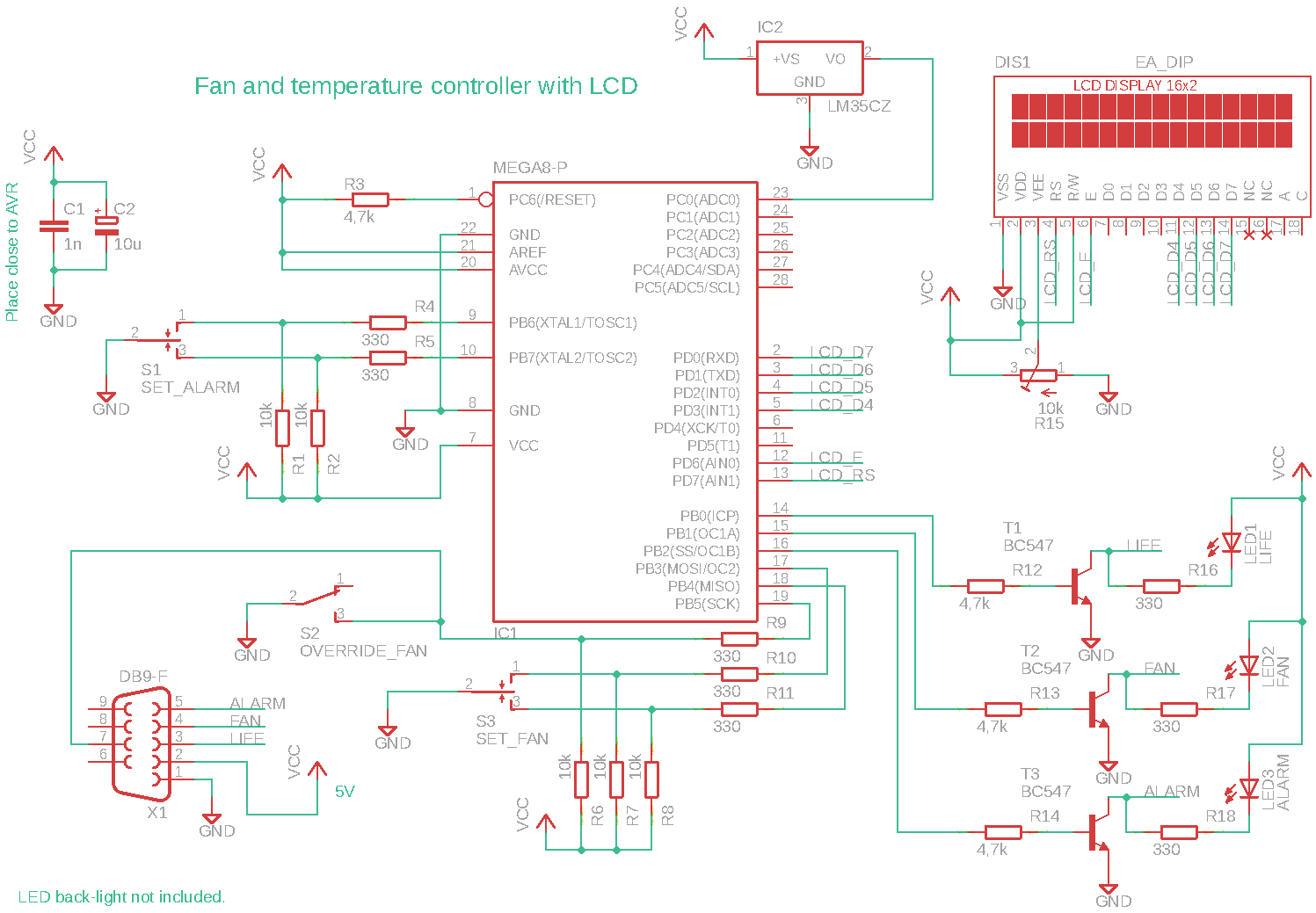 Schematics for the fan controller