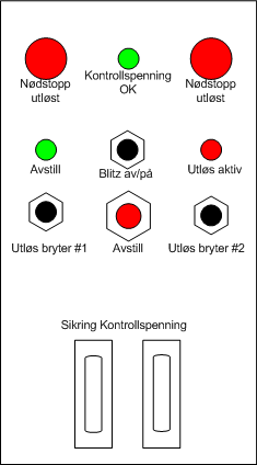 Layout sketch, with labels in Norwegian