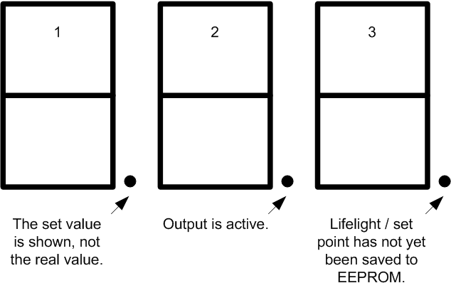 Light sensor with LED display, AVR controlled :: Cavelab blog — Stories ...