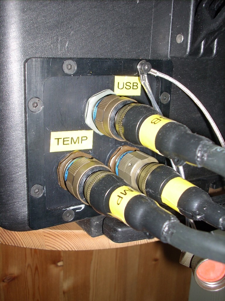 External connectors on case