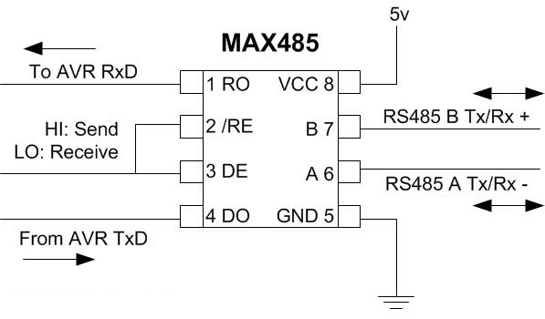 Schematics of TTL to RS-485, with MAX485 IC