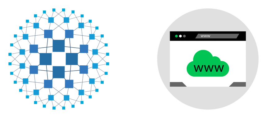 Shorten URLs With HAProxy