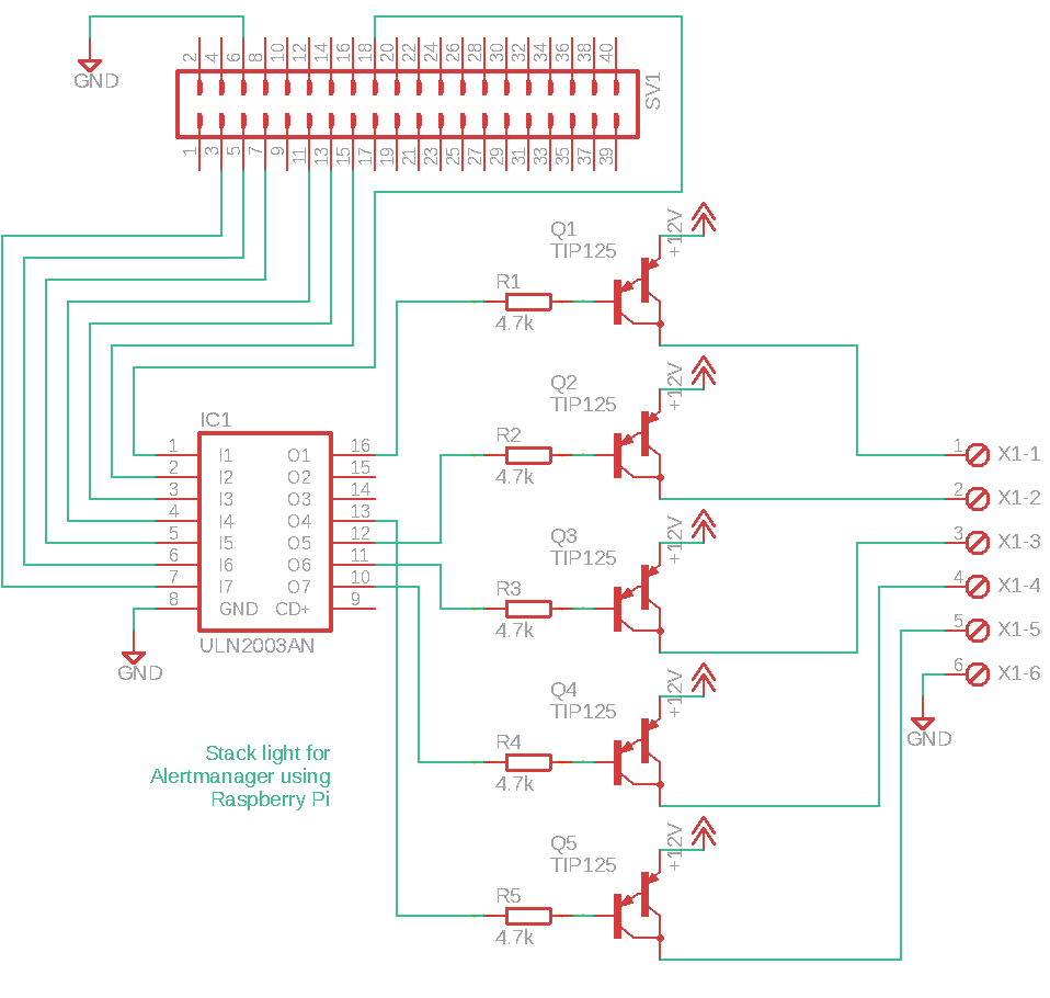 Schematics for the Raspberry Pi output HAT