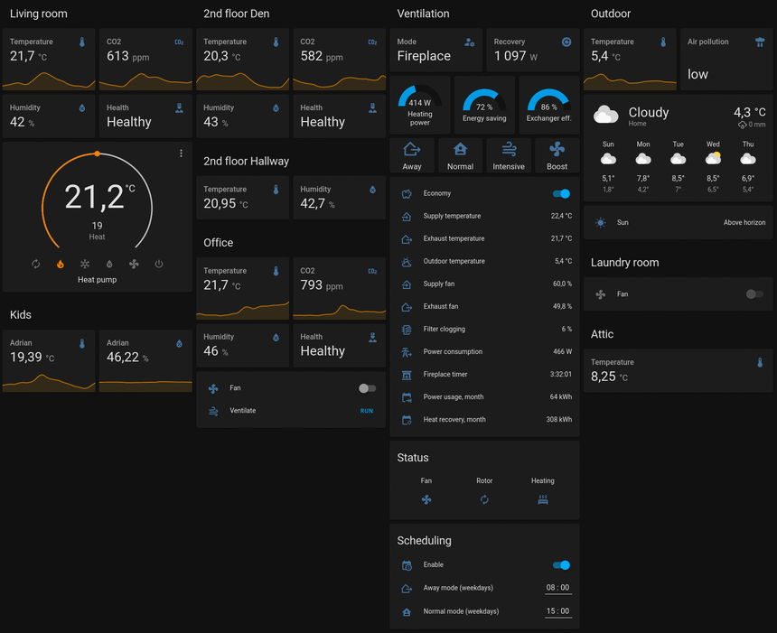 Interfacing Komfovent C6 in Home Assistant