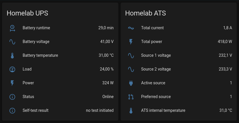 UPS and ATS in Home Assistant
