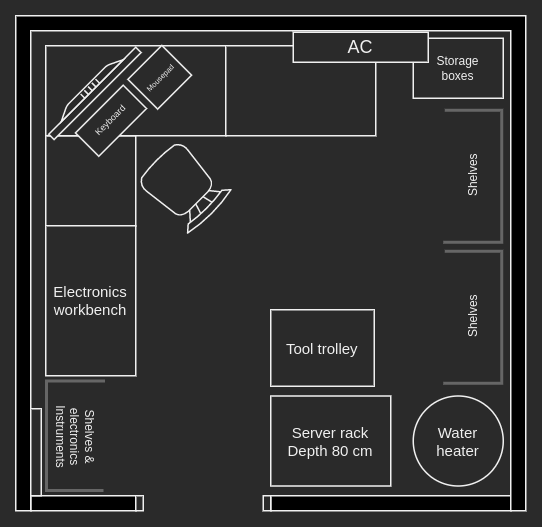Home office floorplan